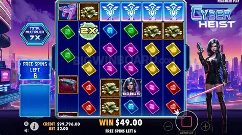 Cyber Heist (Pragmatic Play) Slot Review & Demo.